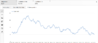2018-03-30 12_45_56-Analytics - YouTube.png