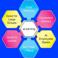 Dũng Nguyễn Đức