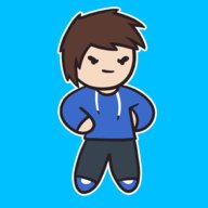 SykoIts