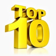 Top10daily10